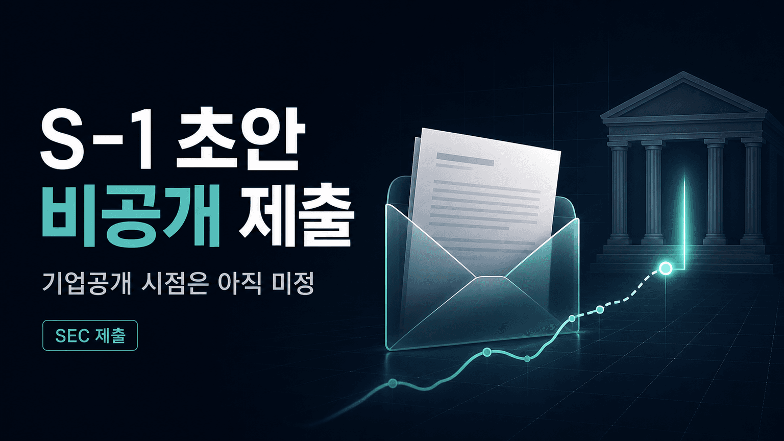 Confidential submission of draft S-1 to the SEC