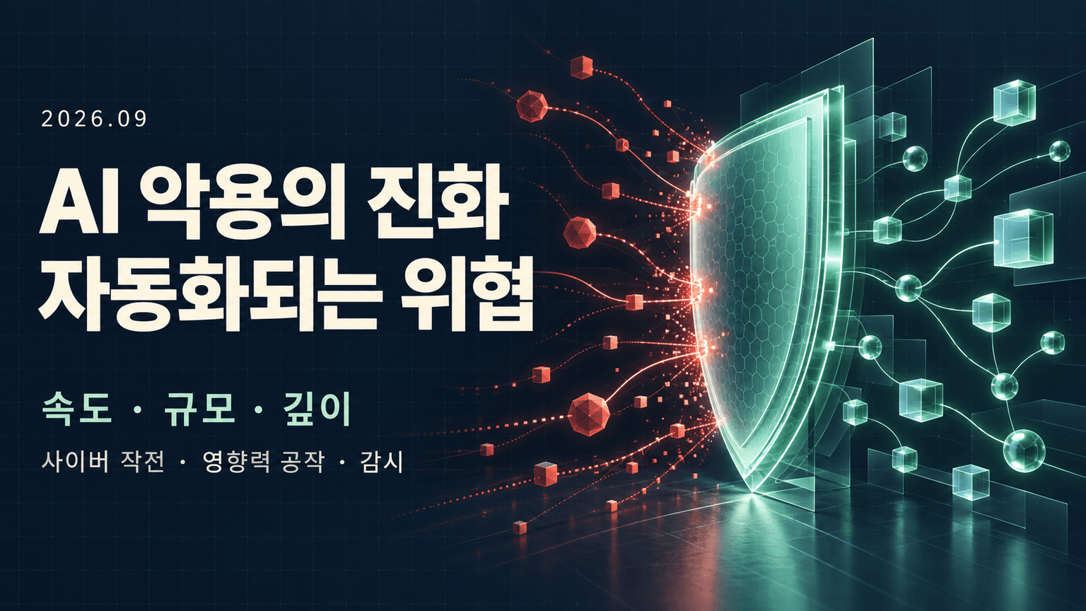 Countering misuse of AI: September 2026 / Anthropic