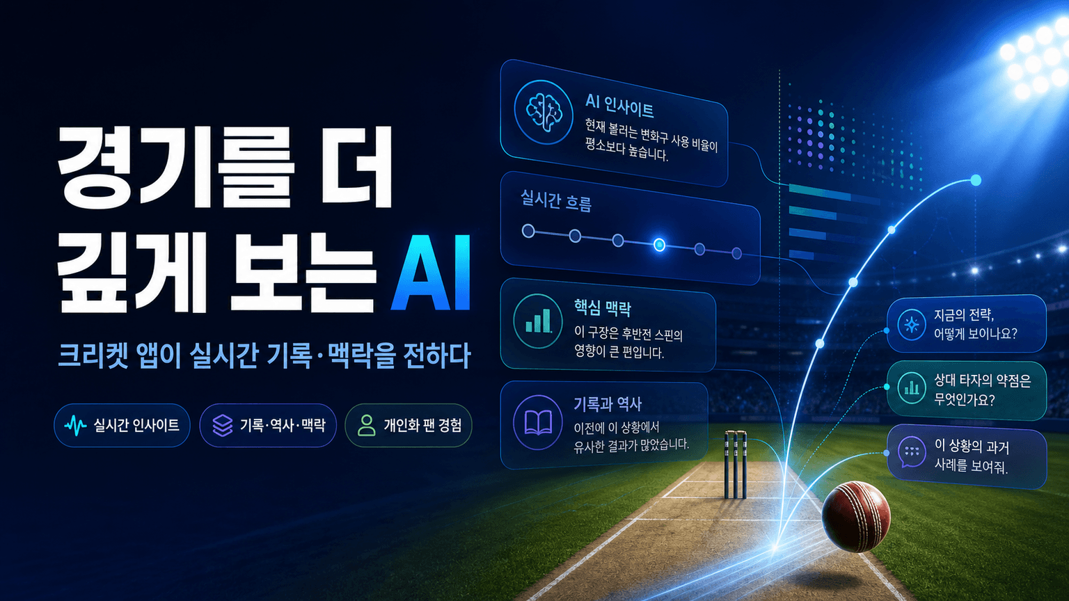 Cricket Australia uses AI Insights to bring fans closer to the action - Source Asia