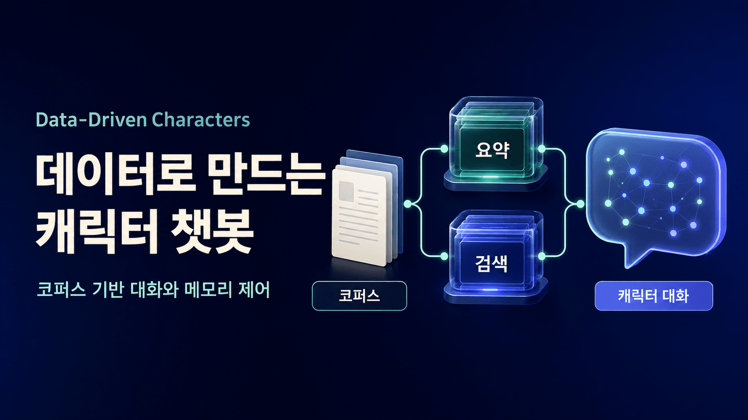 Data-Driven Characters
