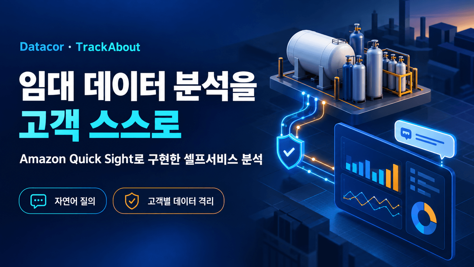 How Datacor built self-service rental analytics with Amazon Quick Sight