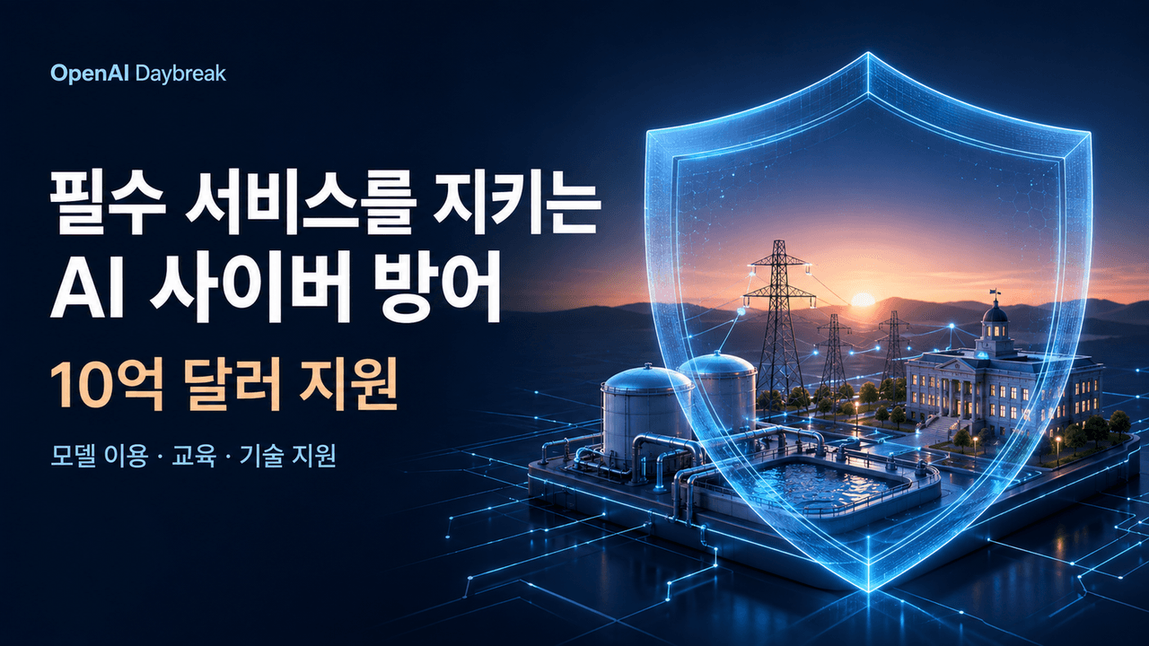 Daybreak for Frontline Defenders: $1B to protect essential services