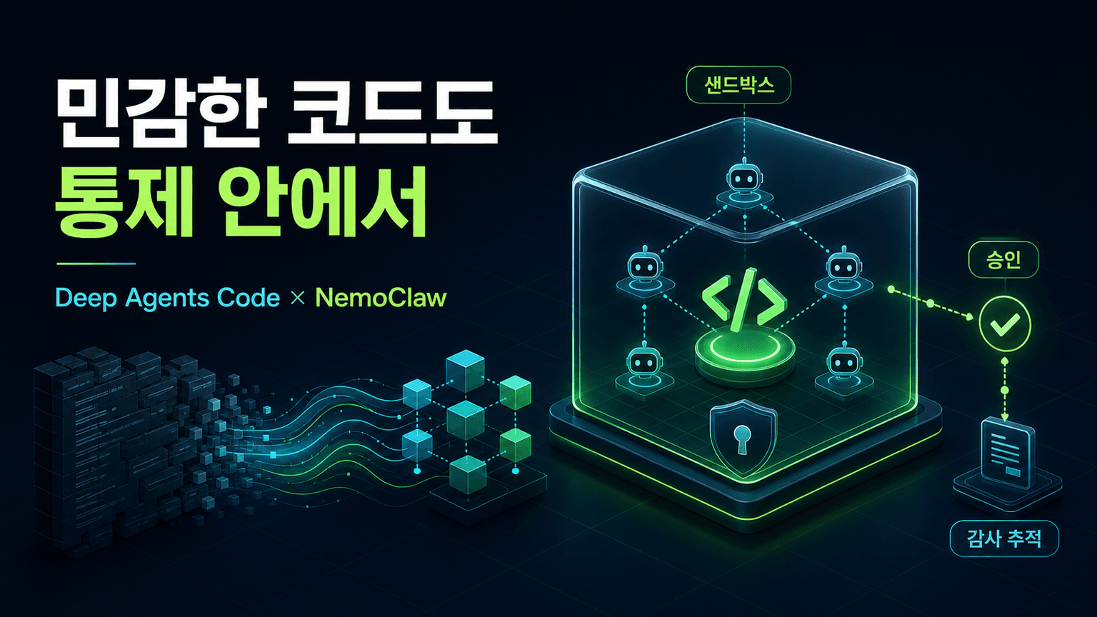 Deep Agents Code on NVIDIA NemoClaw