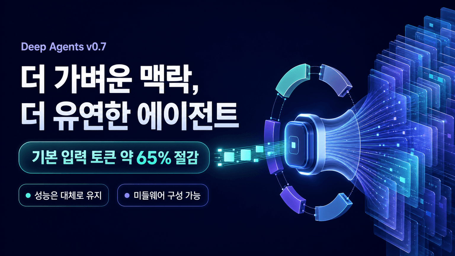 Deep Agents v0.7