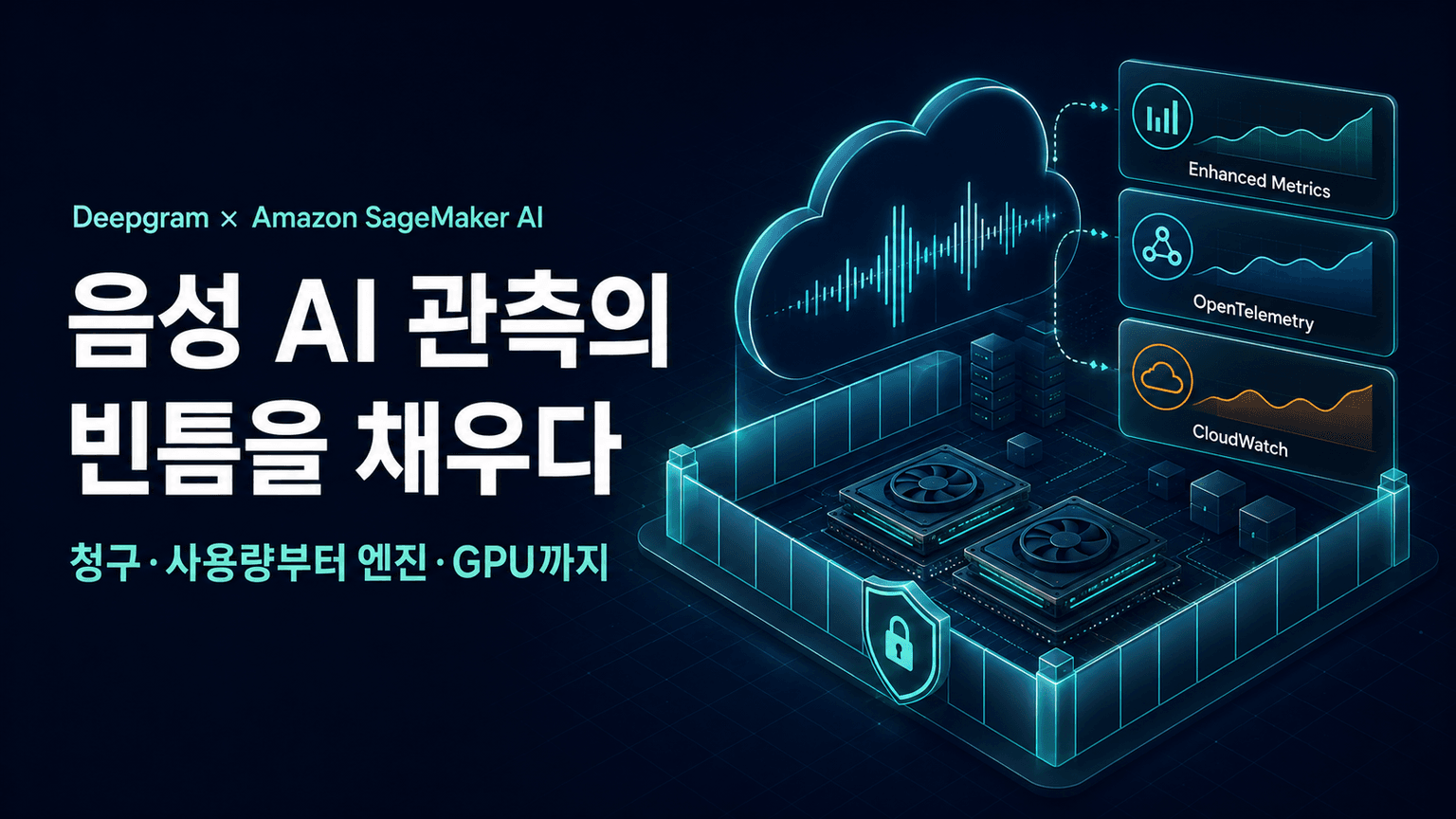 Deepgram deepens Amazon SageMaker AI observability with Enhanced Metrics