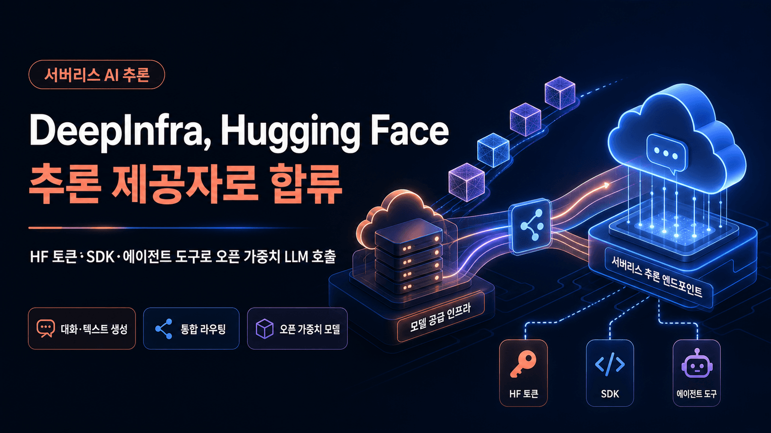 DeepInfra on Hugging Face Inference Providers 🔥