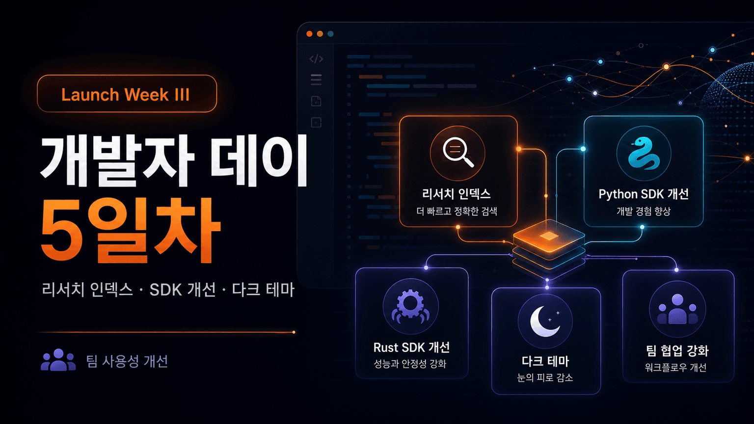 Developer Day: Launch Week III - Day 5