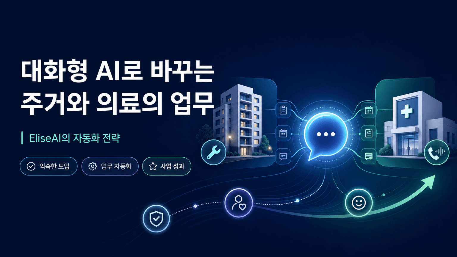 EliseAI improves housing and healthcare efficiency with AI
