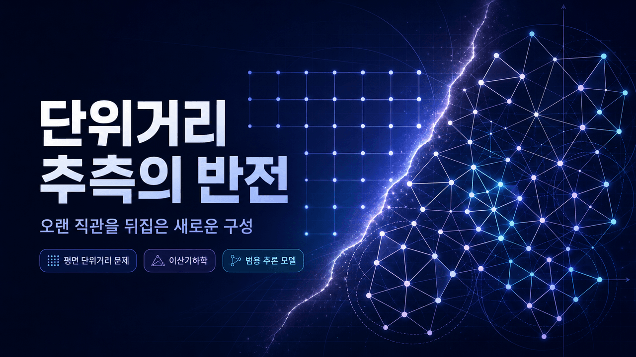 An OpenAI model has disproved a central conjecture in discrete geometry