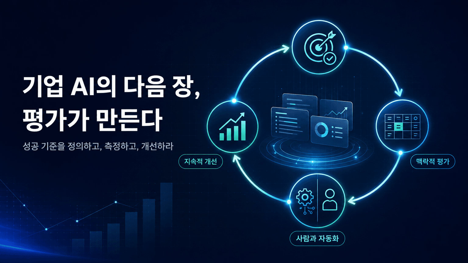 How evals drive the next chapter in AI for businesses