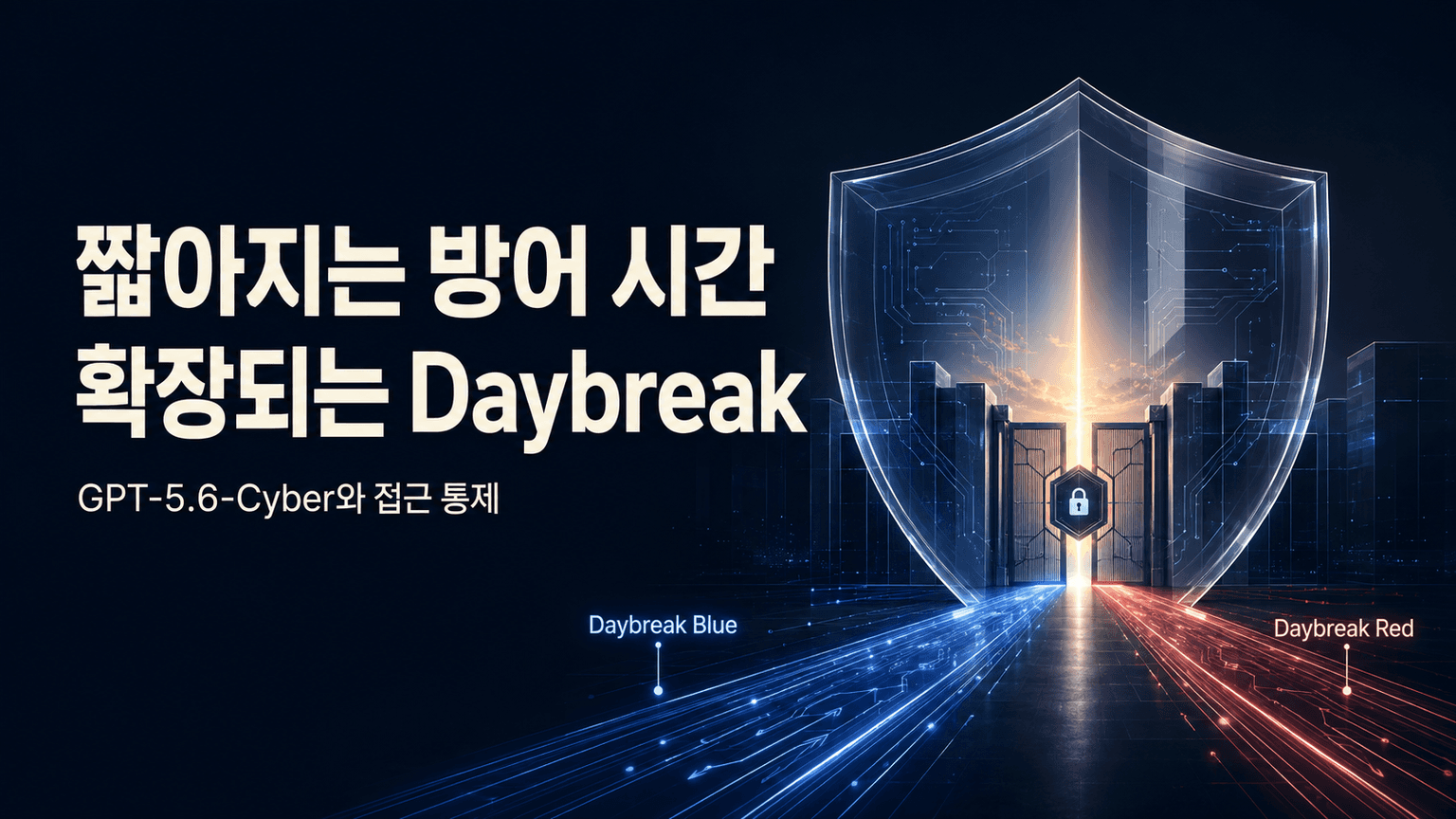 Expanding Daybreak as the Cyber Defense Window Narrows