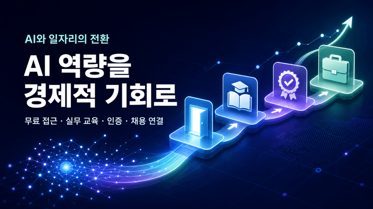 Expanding economic opportunity with AI