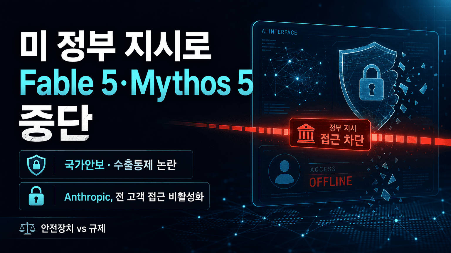 Statement on the US government directive to suspend access to Fable 5 and Mythos 5