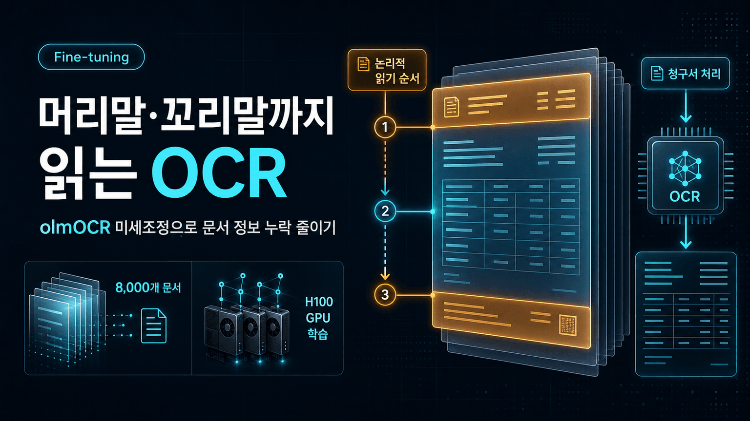 Finetuning olmOCR to be a faithful OCR-Engine