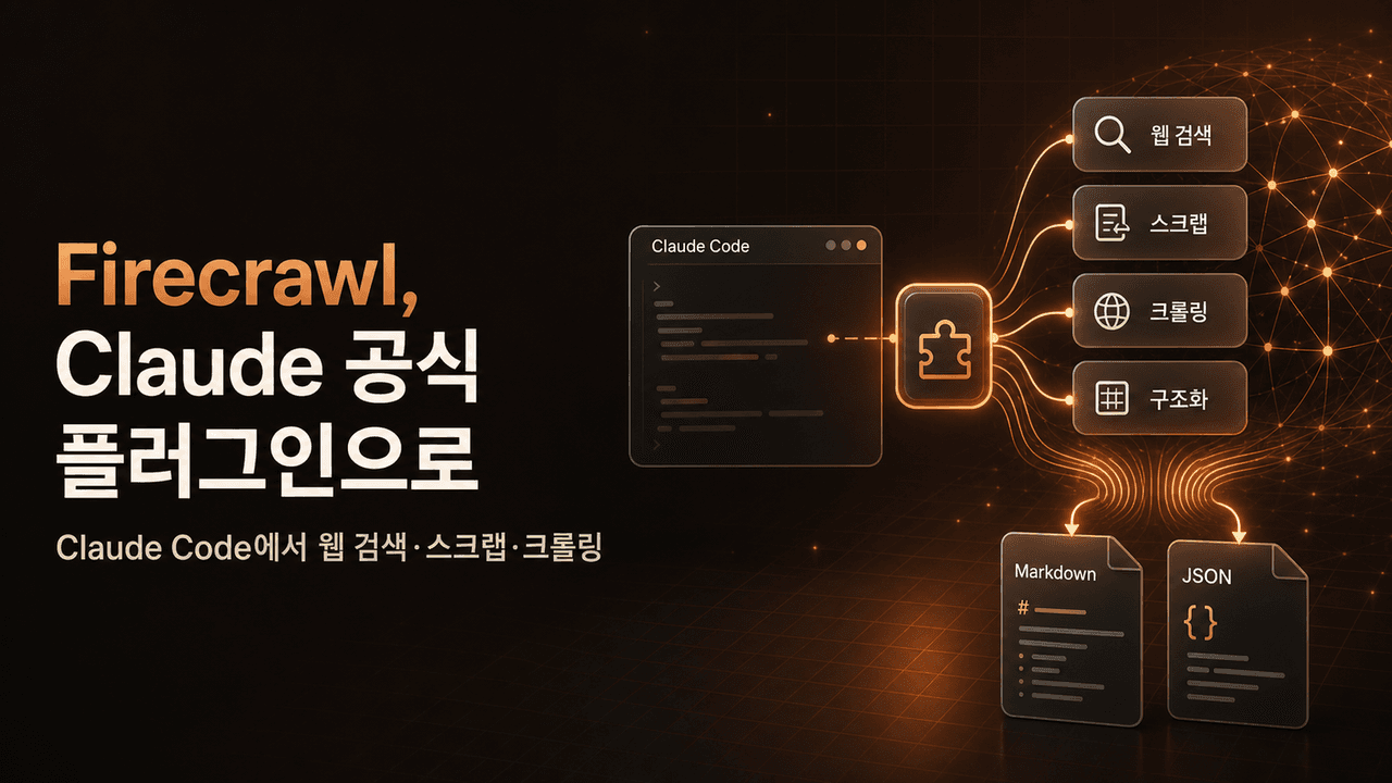 Firecrawl is Now an Official Claude Plugin