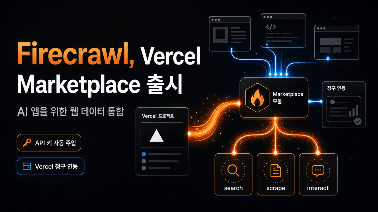 Firecrawl is now live on the Vercel Marketplace