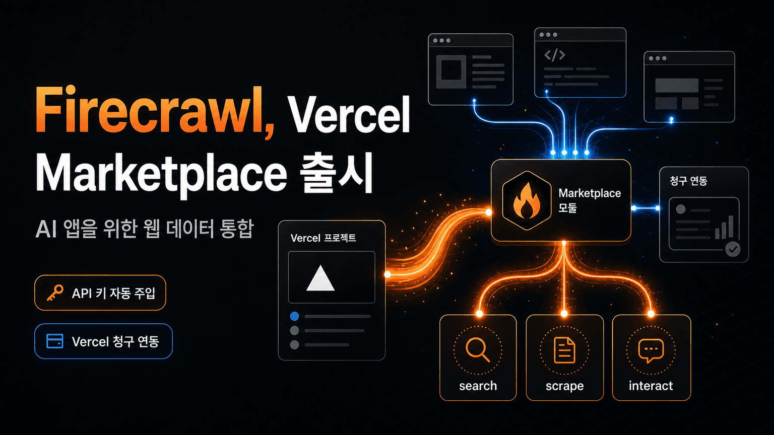 Firecrawl is now live on the Vercel Marketplace