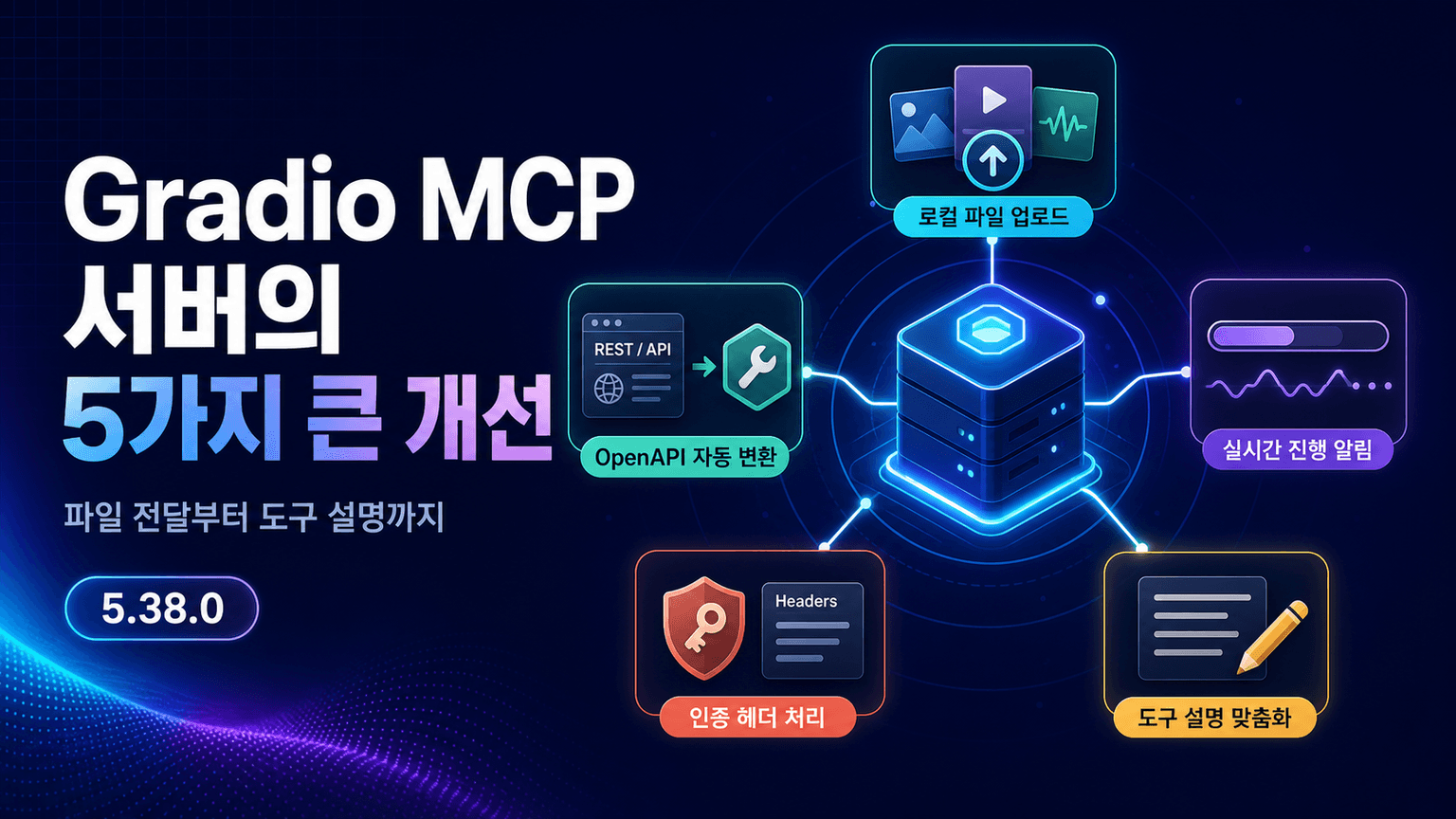 Five Big Improvements to Gradio MCP Servers