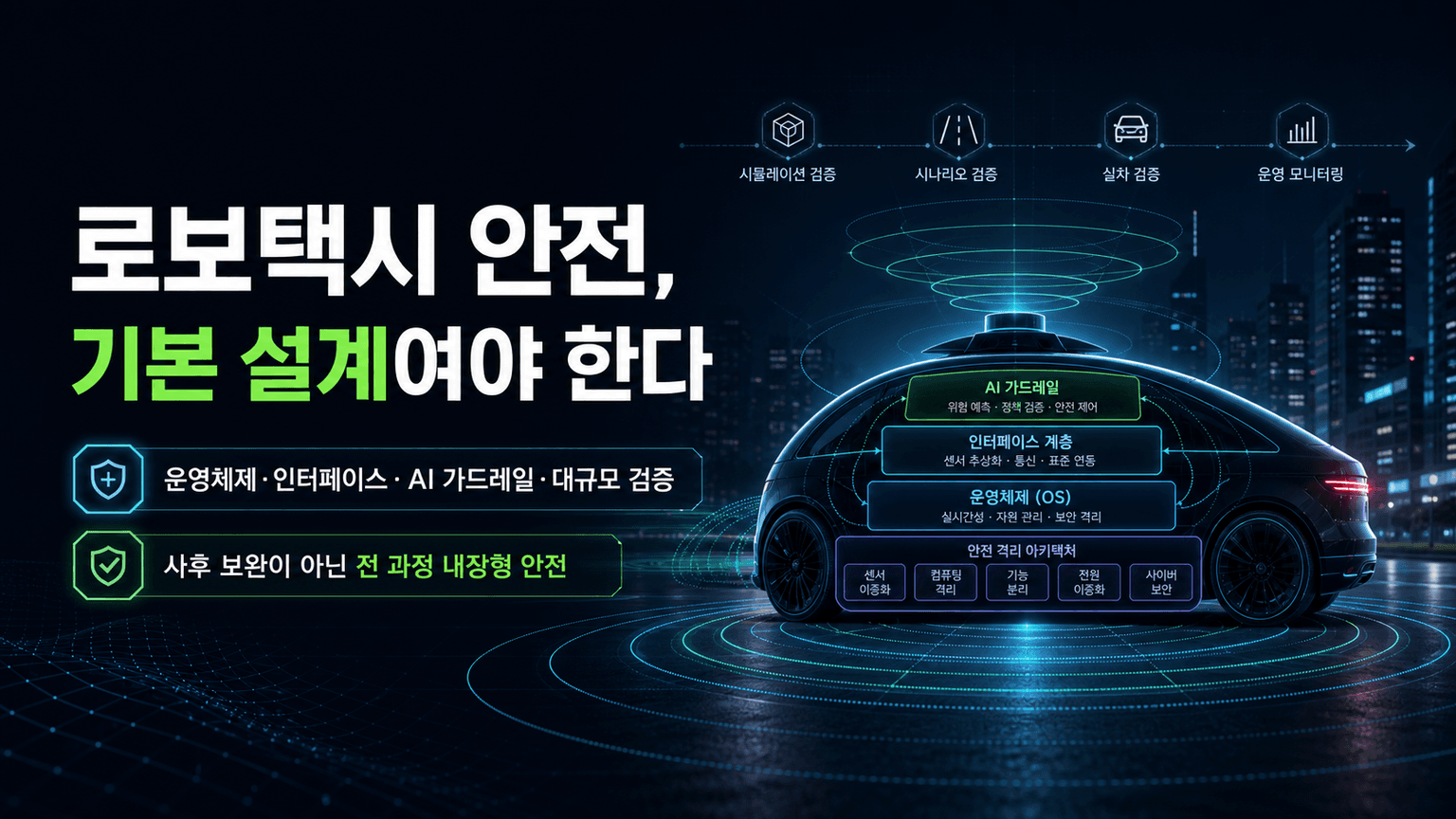 For Robotaxis, Safety Must Be Built In, Not Bolted On
