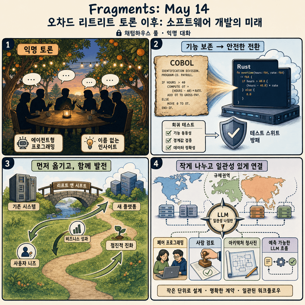Fragments: May 14