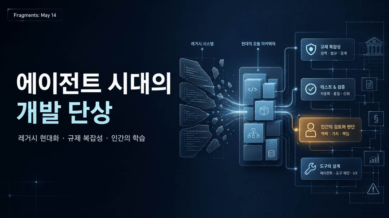 Fragments: May 14