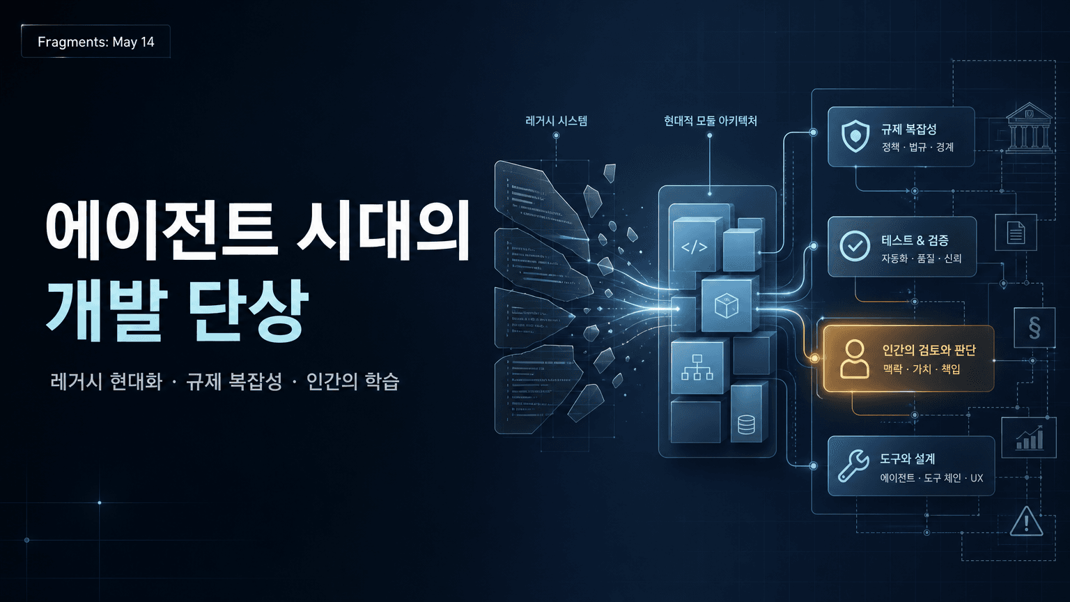 Fragments: May 14