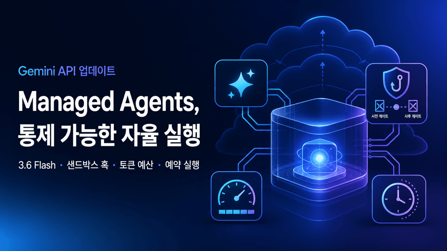 Gemini API Managed Agents: 3.6 Flash, hooks, and more