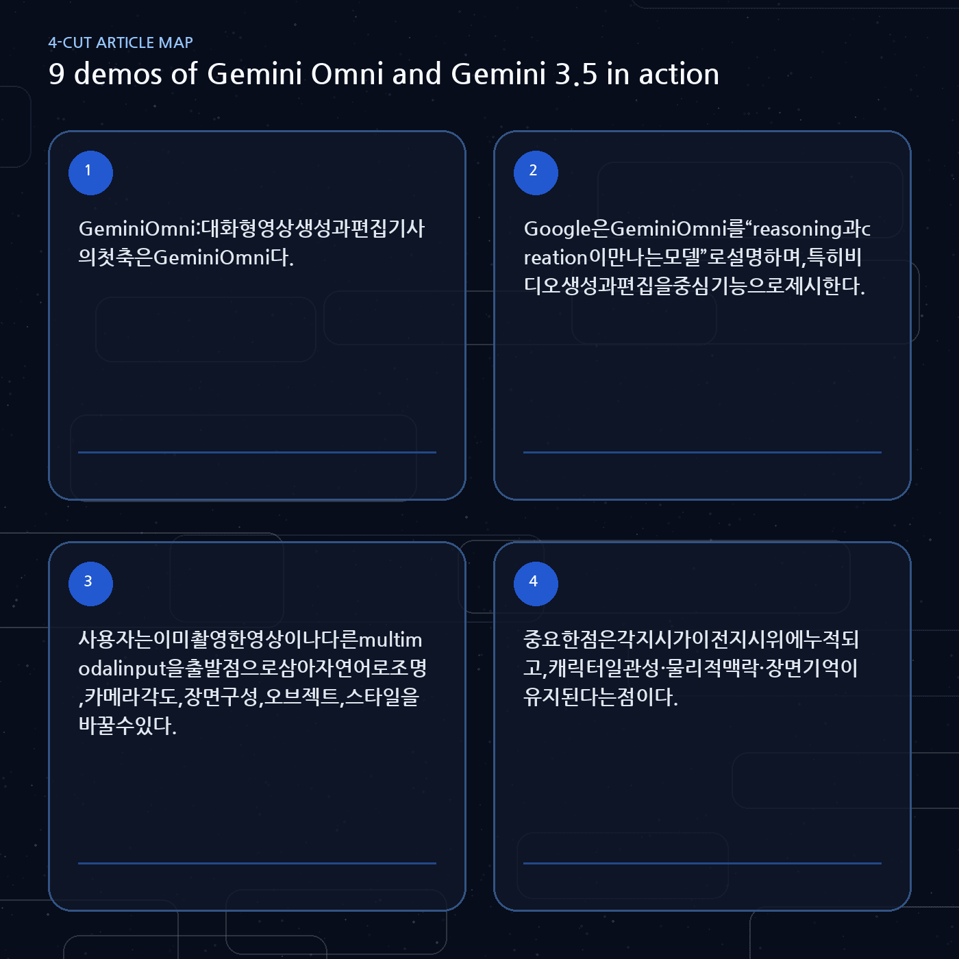 9 demos of Gemini Omni and Gemini 3.5 in action