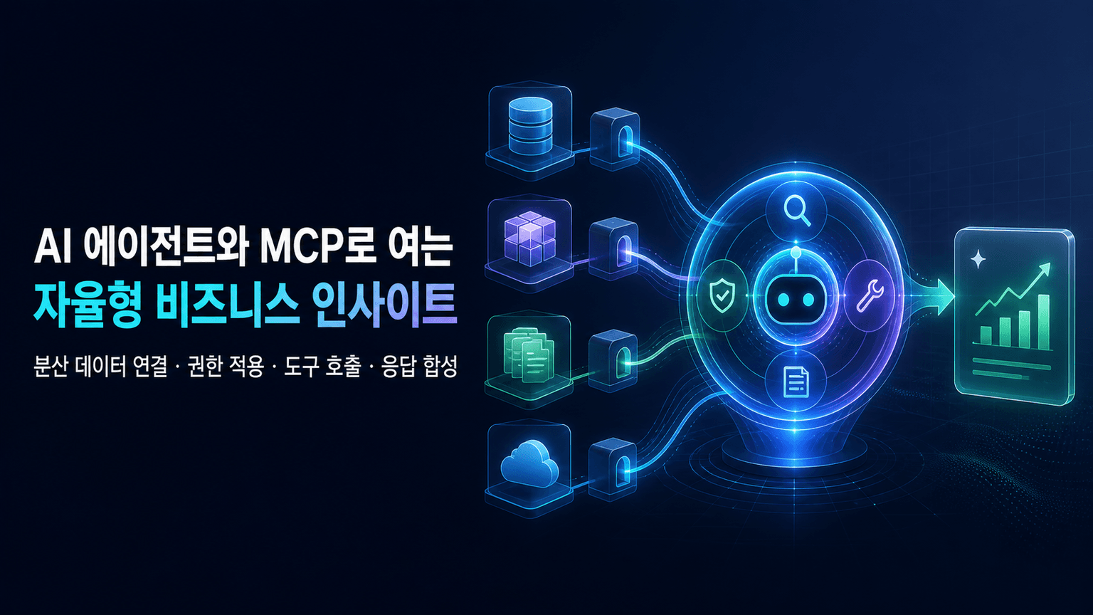 Generate Autonomous Business Insights with AI Agent and MCP Servers