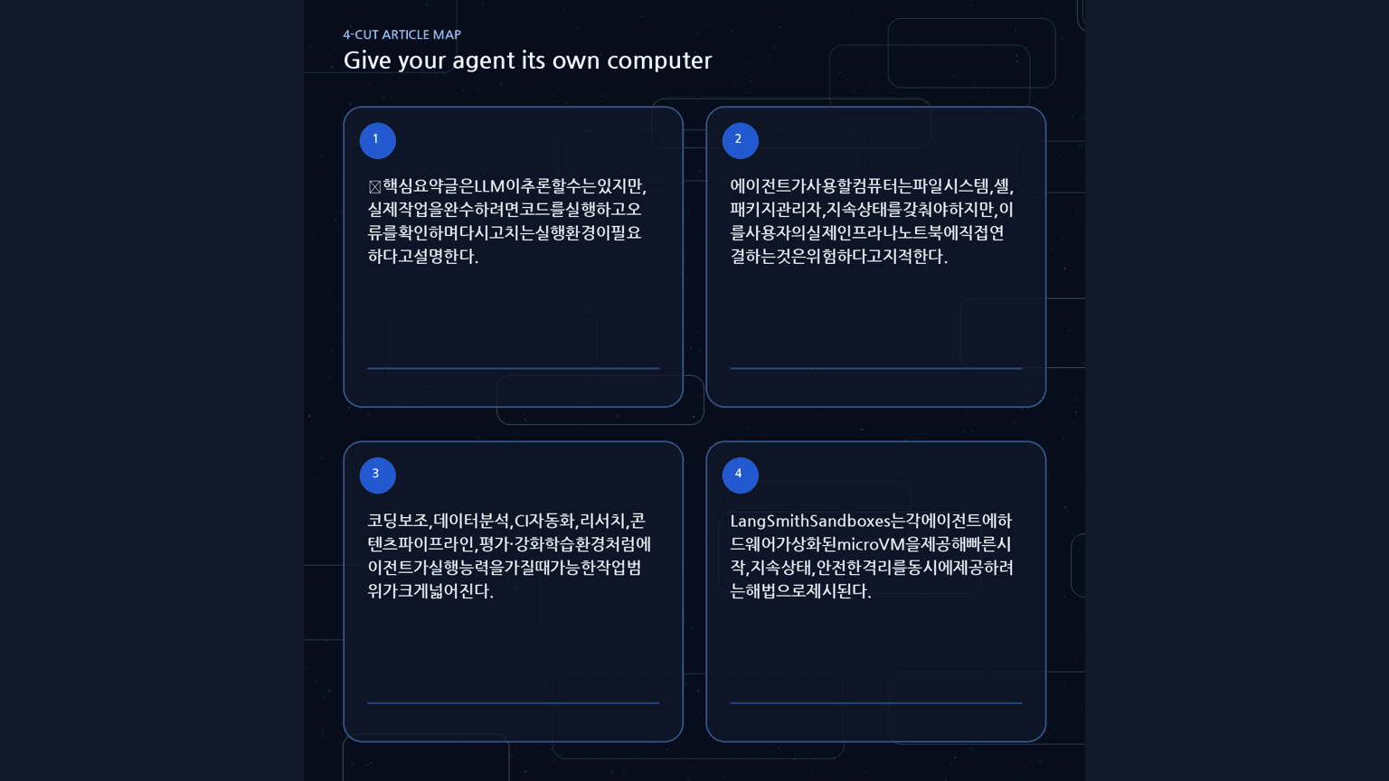 Give your agent its own computer