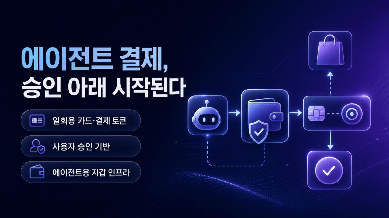 Giving agents the ability to pay