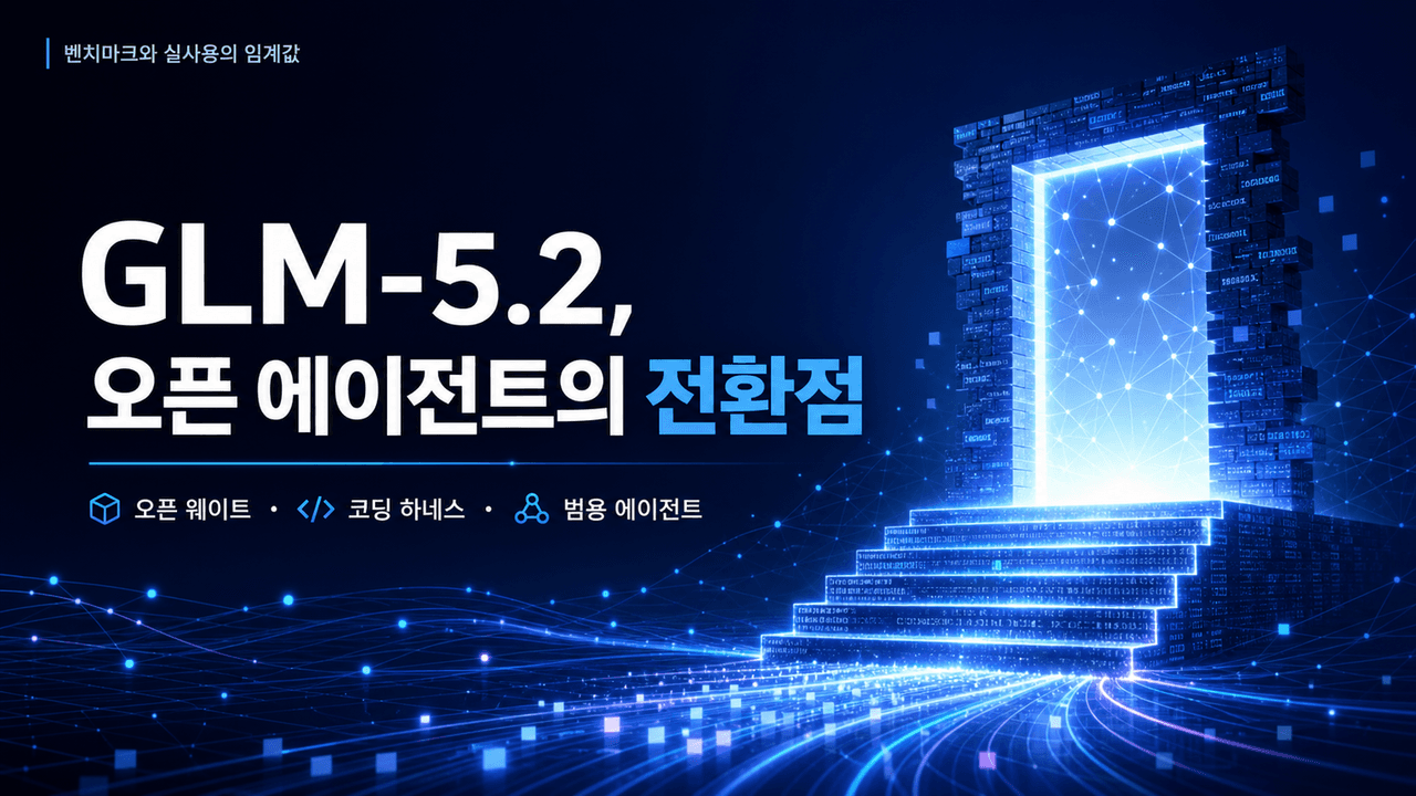GLM-5.2 is the step change for open agents