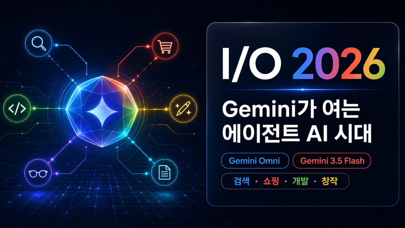 I/O 2026