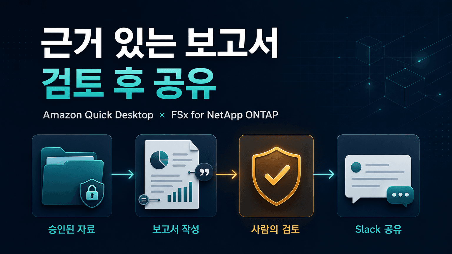 Governed reports with Amazon Quick Desktop and Amazon FSx for NetApp ONTAP