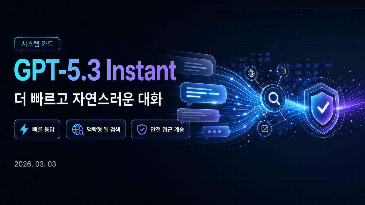 GPT-5.3 Instant System Card