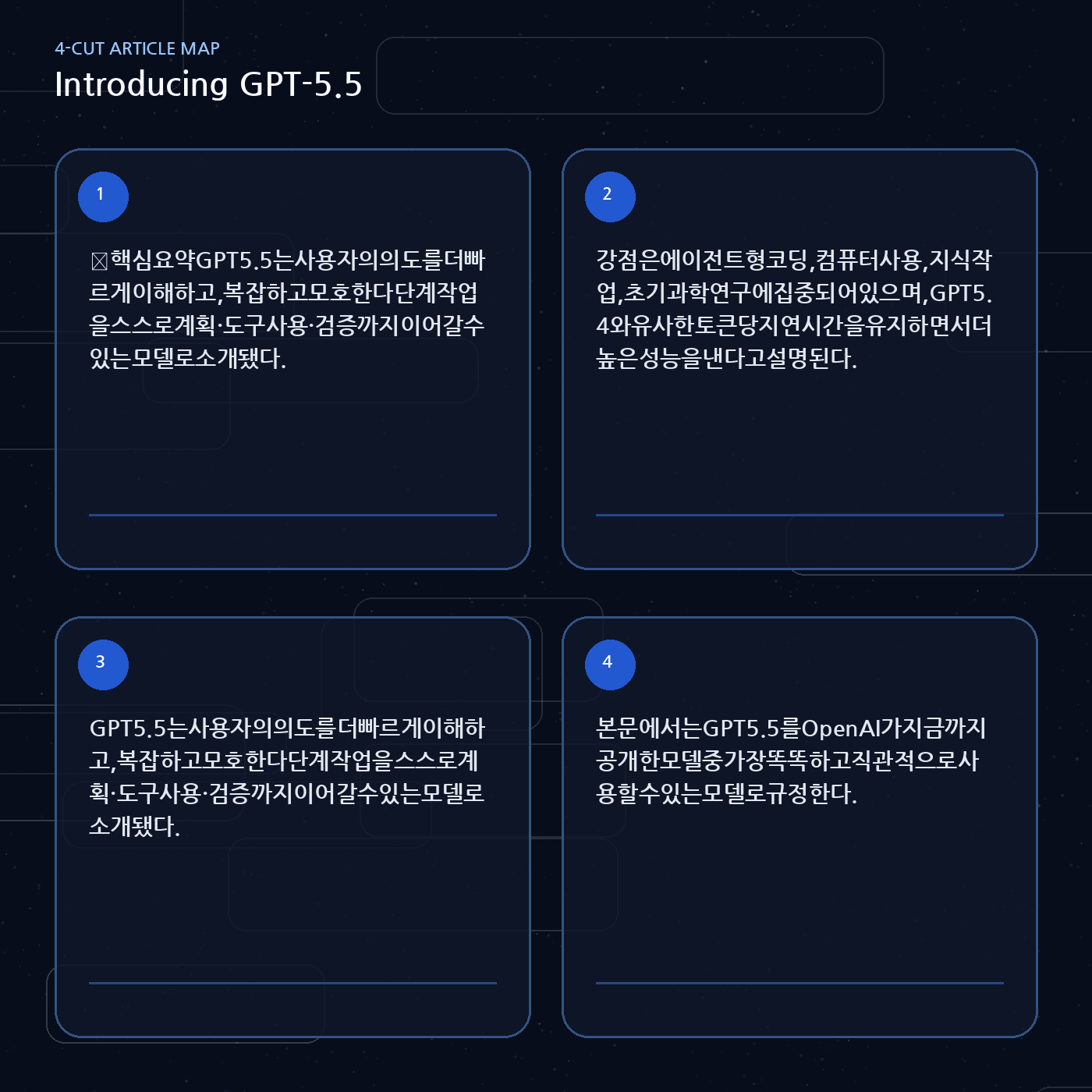 Introducing GPT-5.5