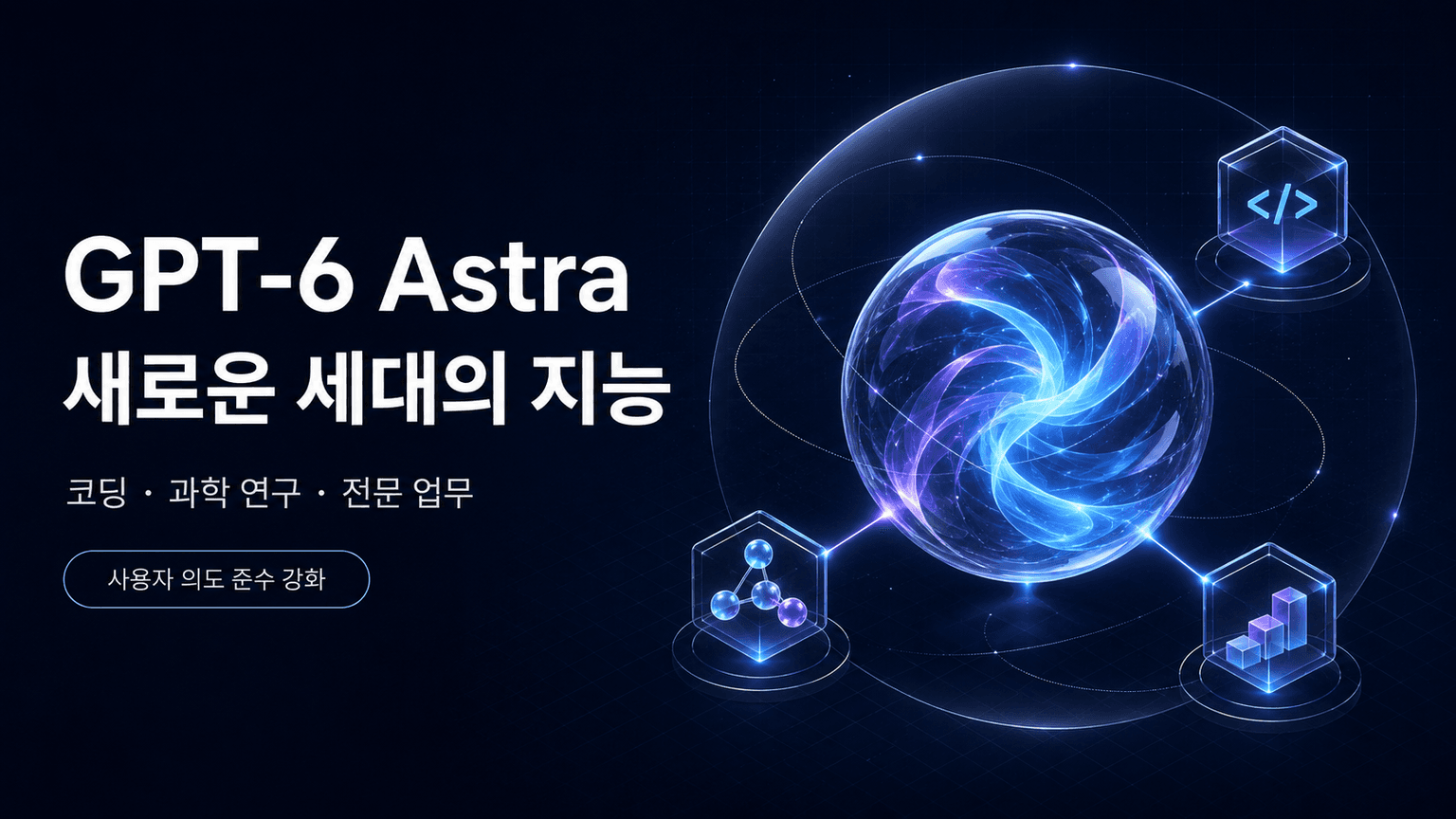 GPT-6 Astra: A new generation of intelligence