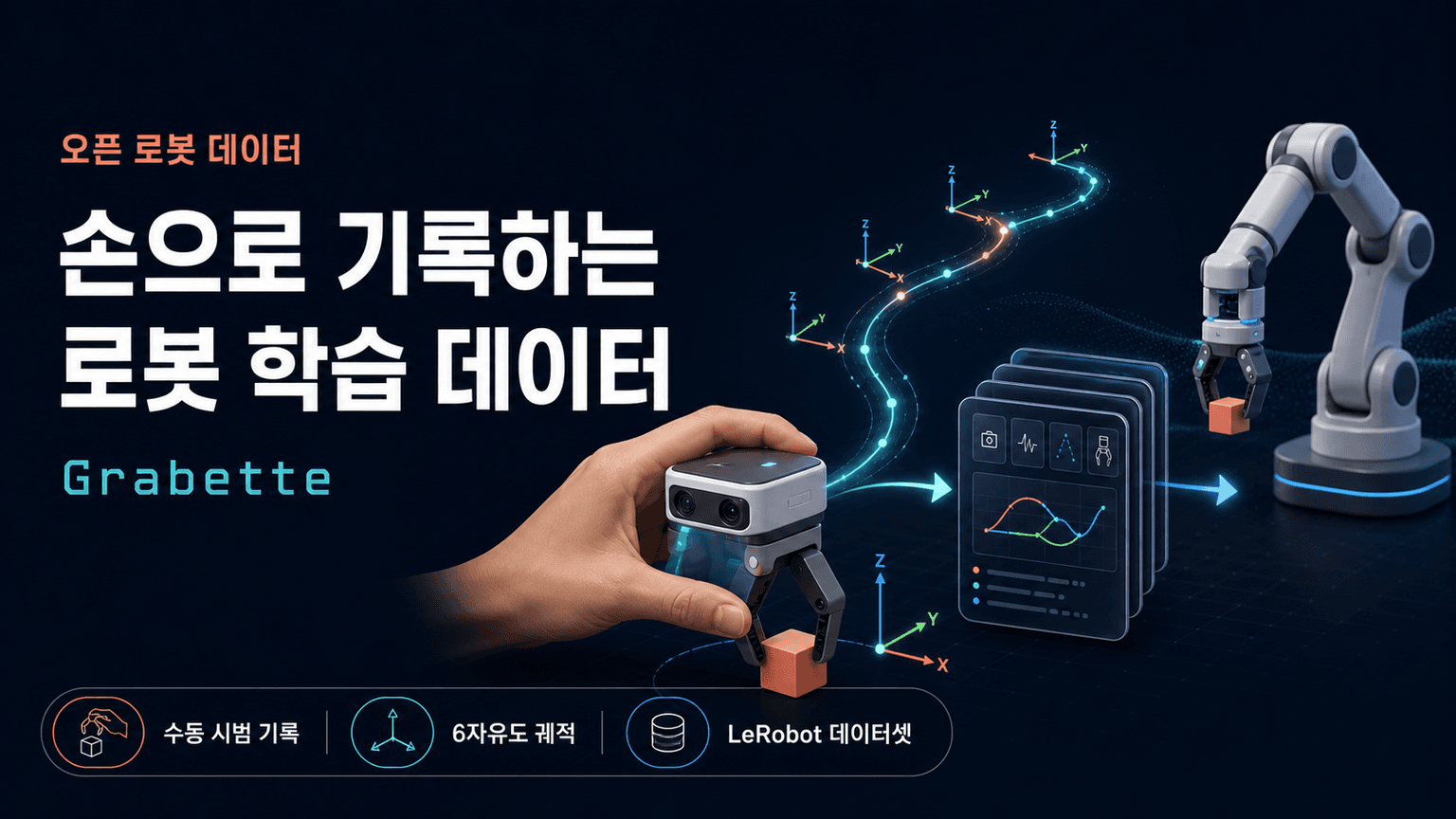 Grabette: an open system to record robot-manipulation data
