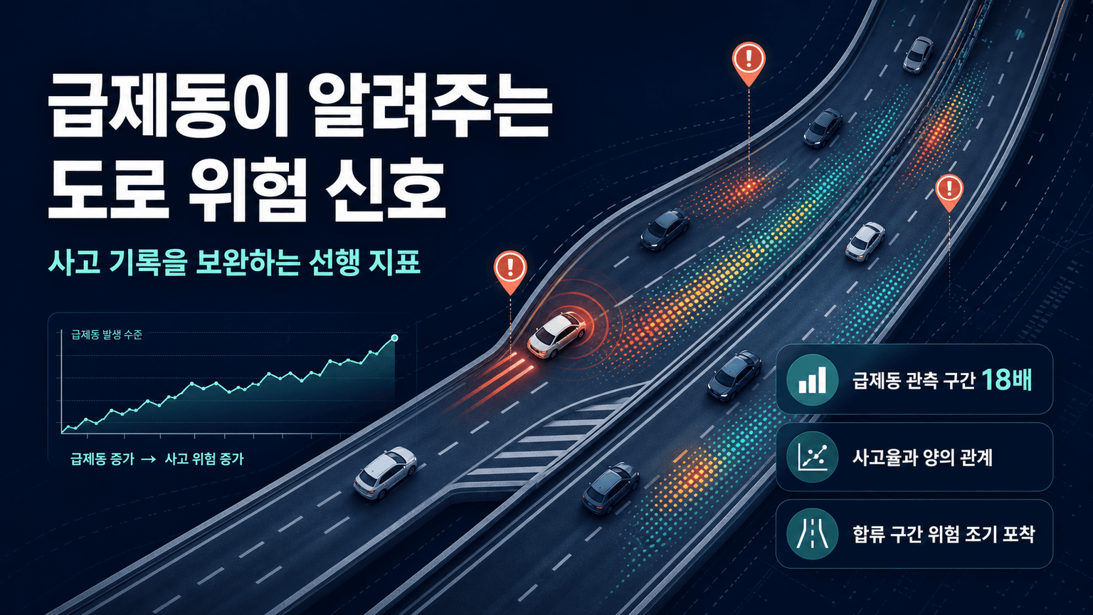 Hard-braking events as indicators of road segment crash risk