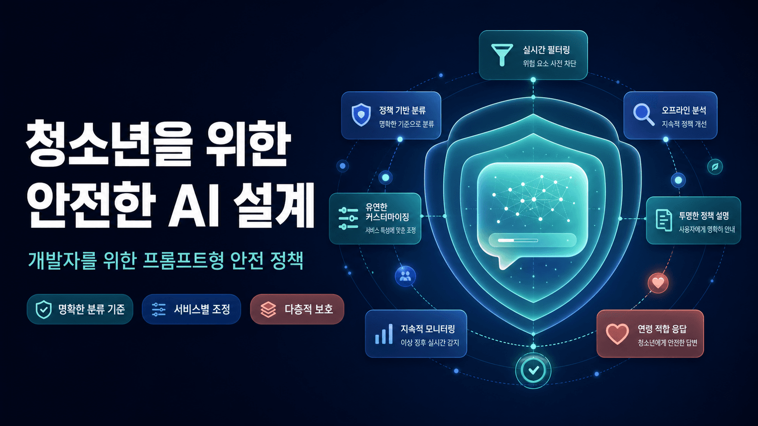 Helping developers build safer AI experiences for teens