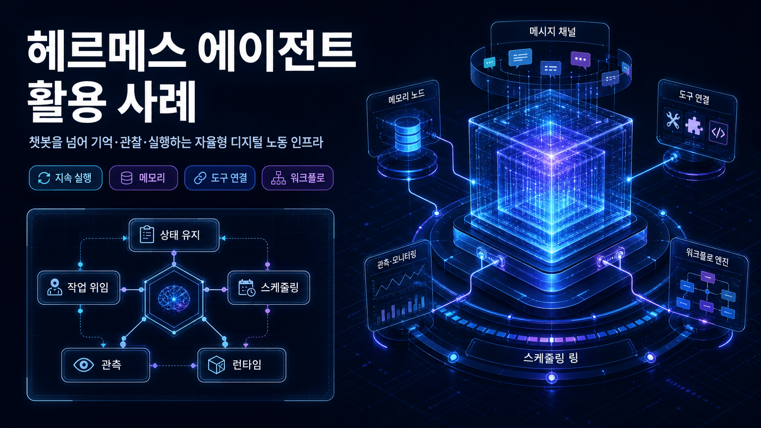 276 Use Cases of Hermes Agent — What the Community is Building in 2026