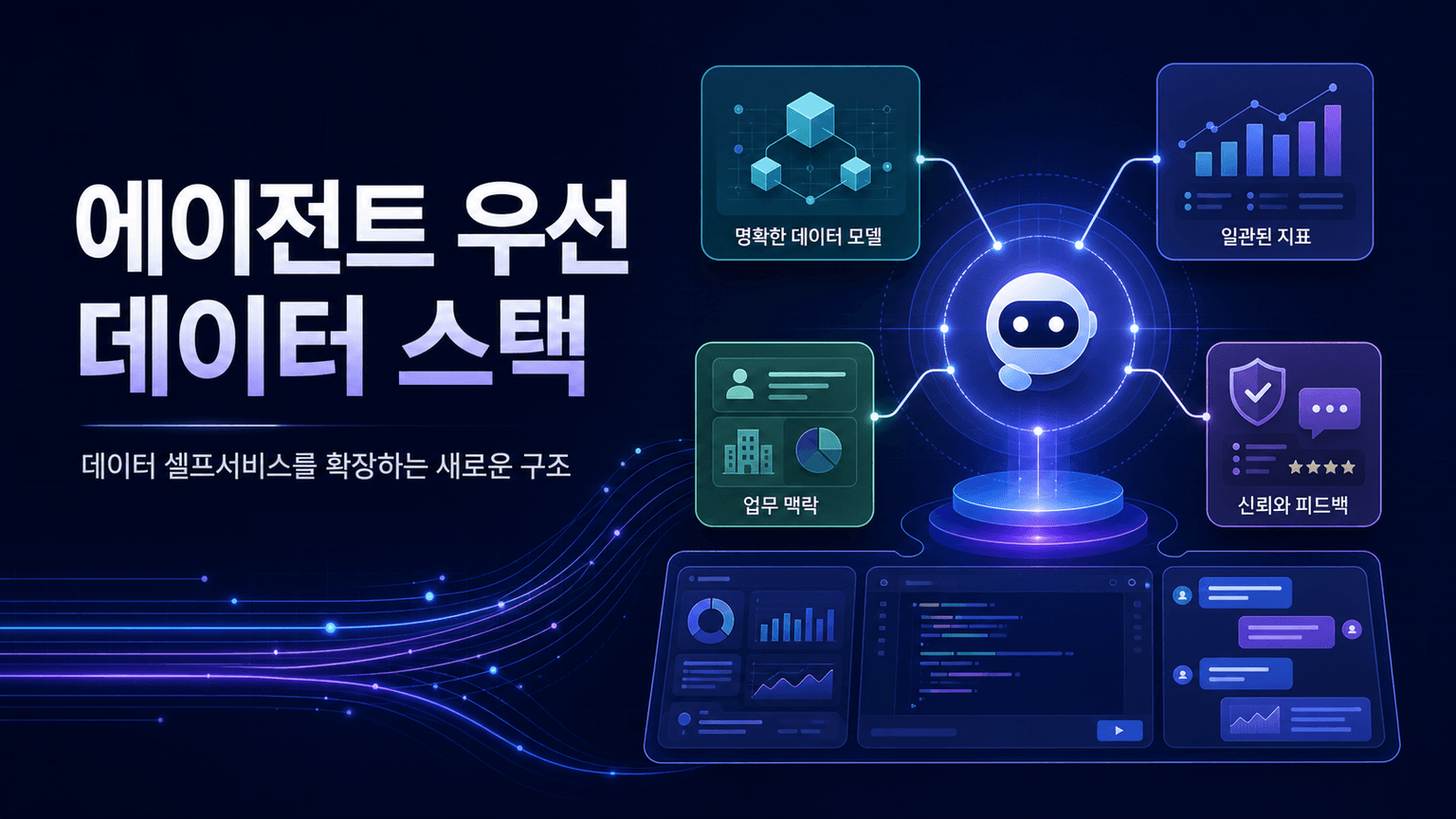 How LangChain Built an Agent-First Data Stack