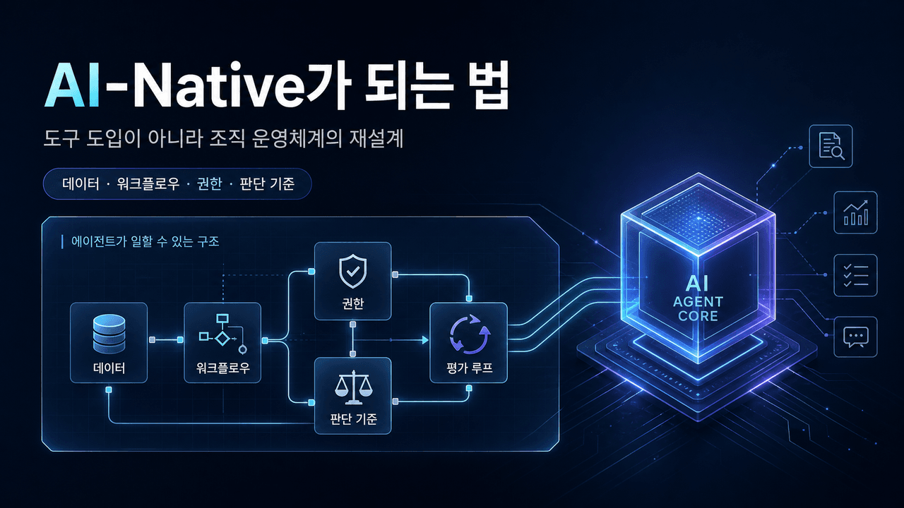 How to become \"AI-Native\