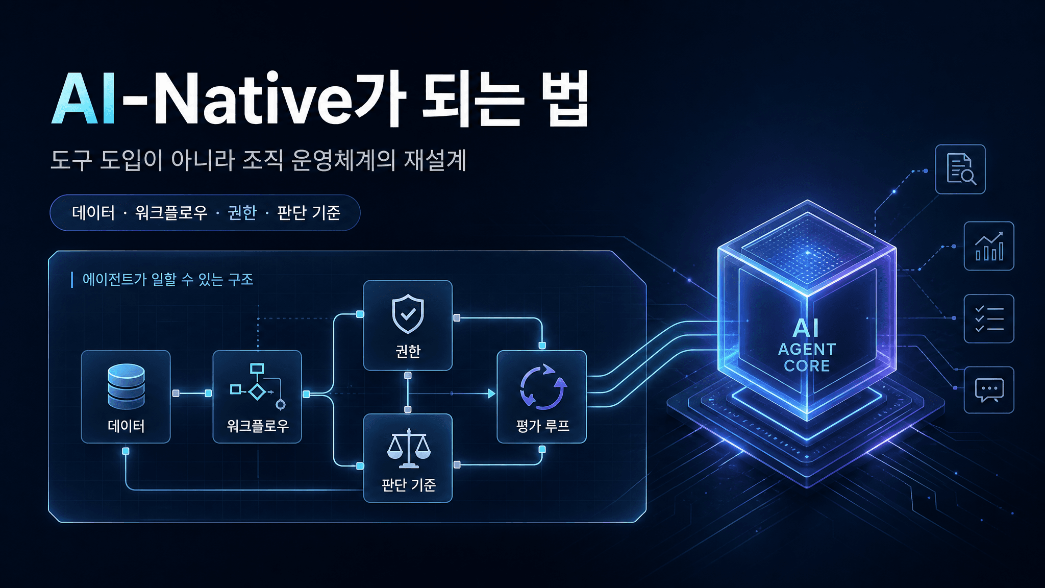 How to become "AI-Native"