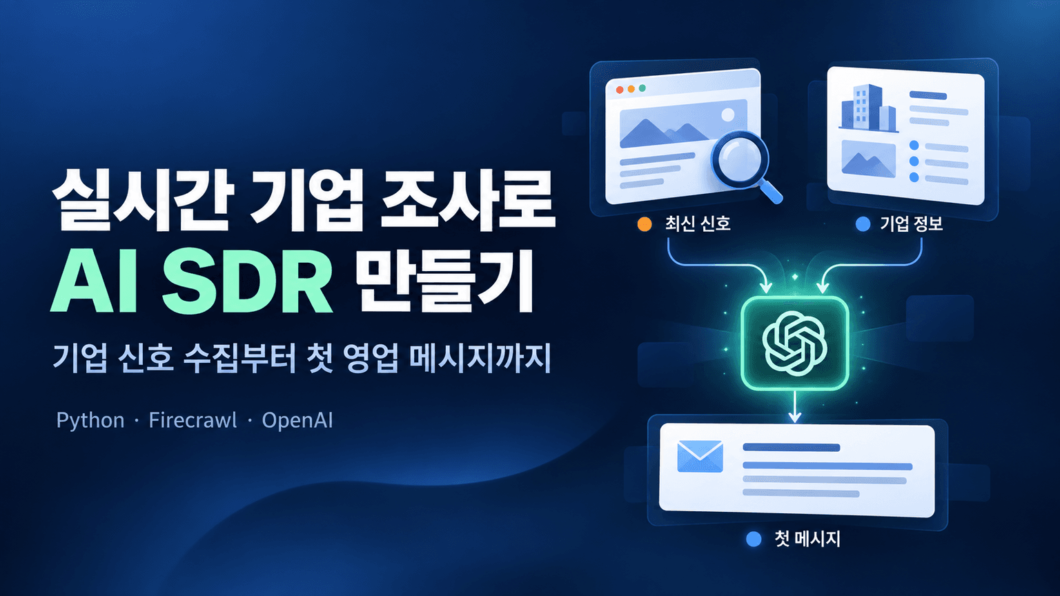 How to Build an AI SDR that Researches Companies in Real Time