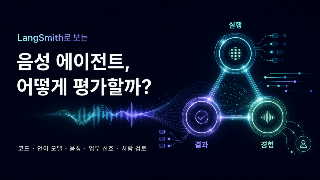 How to Evaluate Voice Agents with LangSmith