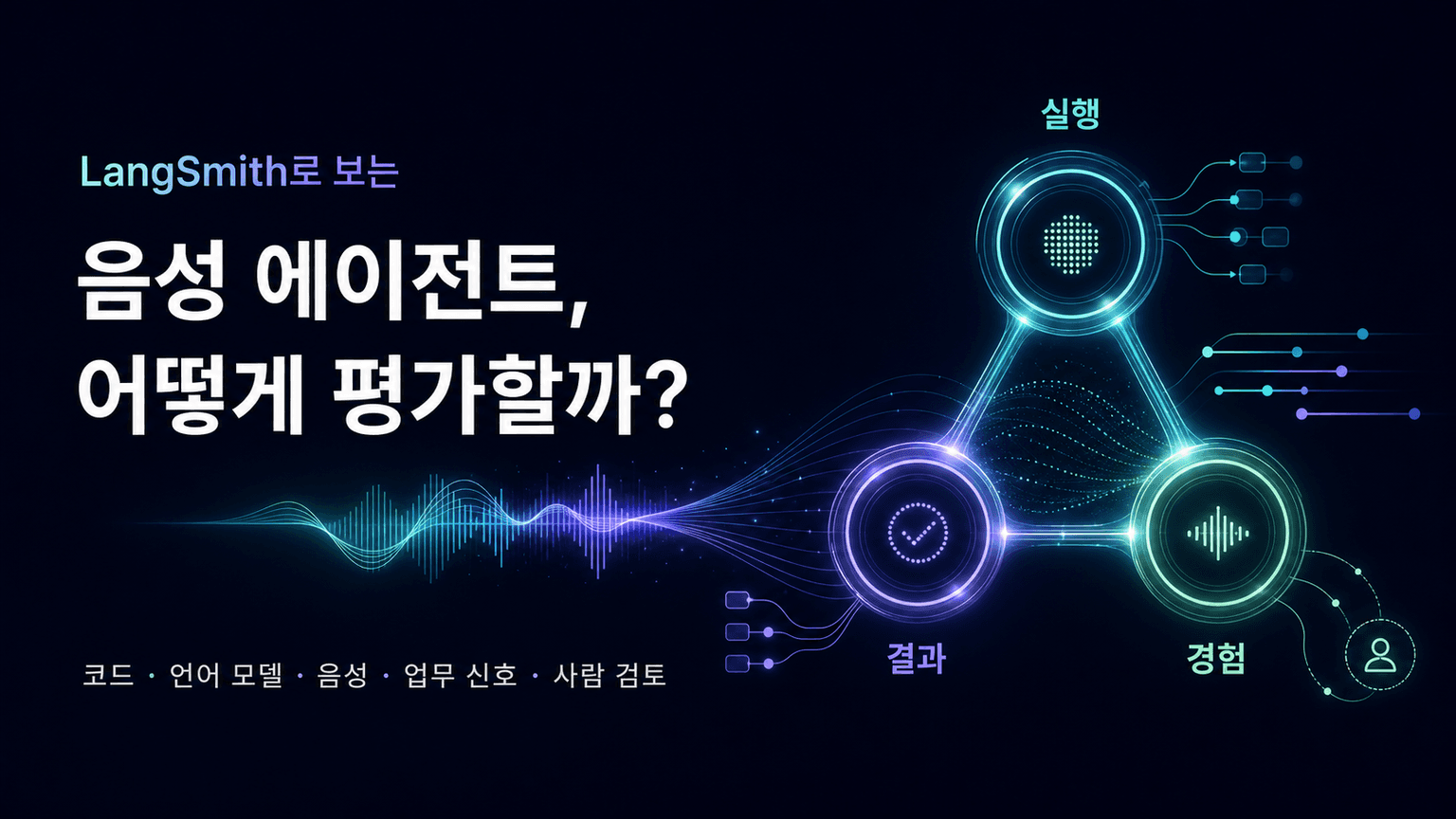 How to Evaluate Voice Agents with LangSmith
