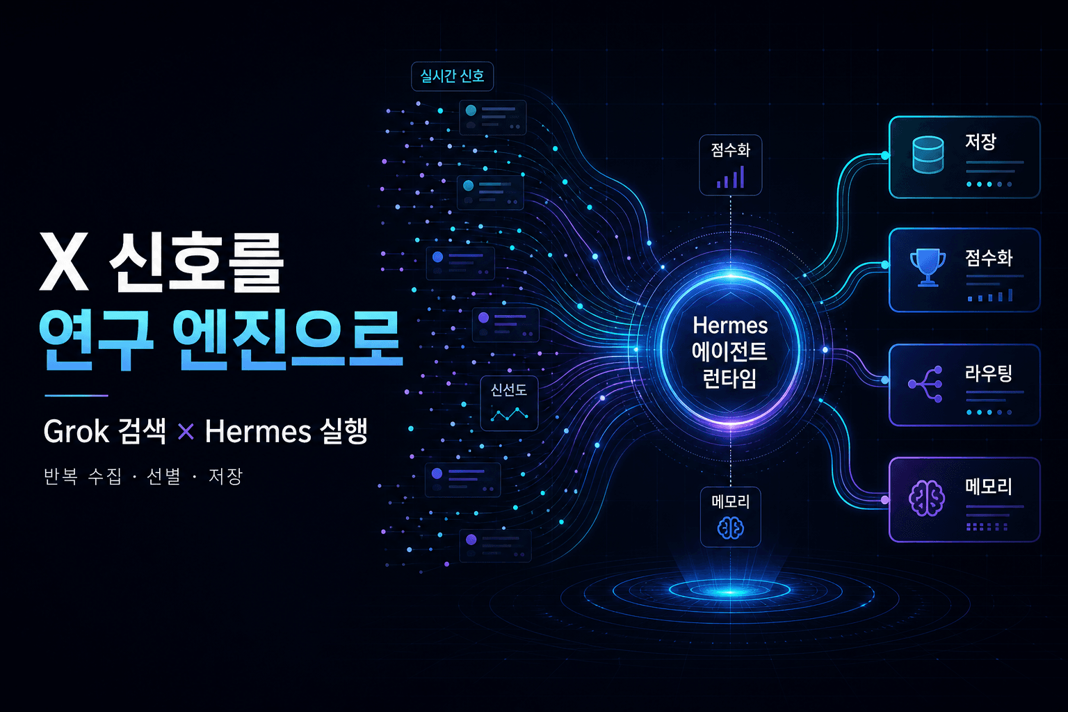 How to Make Your Hermes Agent Go SuperGrok
