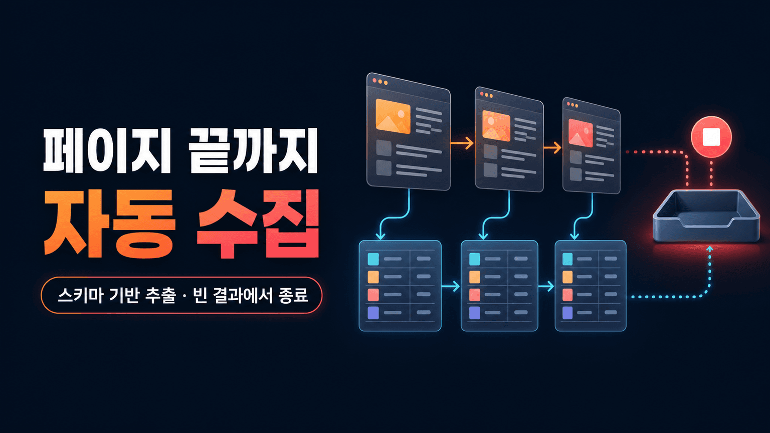 How to Scrape a Paginated Website with Firecrawl