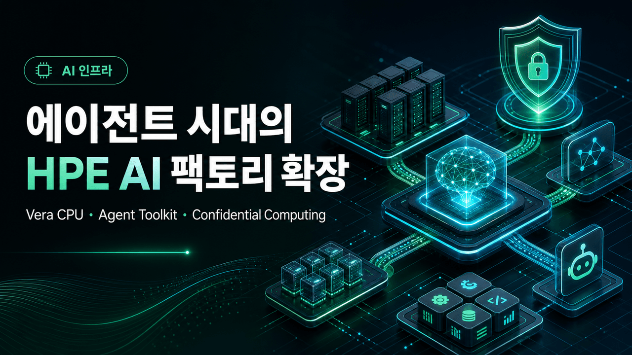 HPE AI Factory With NVIDIA Expands for the Era of Agents